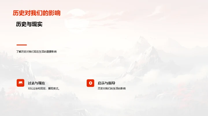 穿越时空的历史印记