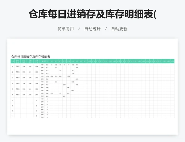 仓库每日进销存及库存明细表(1)