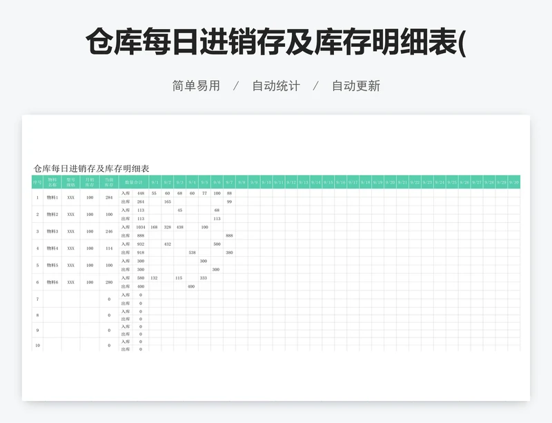 仓库每日进销存及库存明细表(1)
