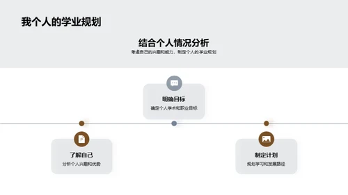 深度解读理想大学