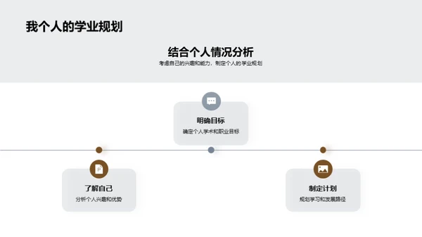 深度解读理想大学