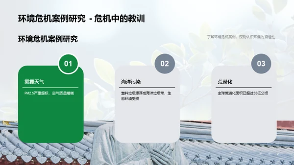 地球卫士行动指南