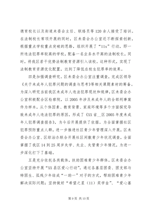 团区委实施素质教育工作目标责任自查报告.docx