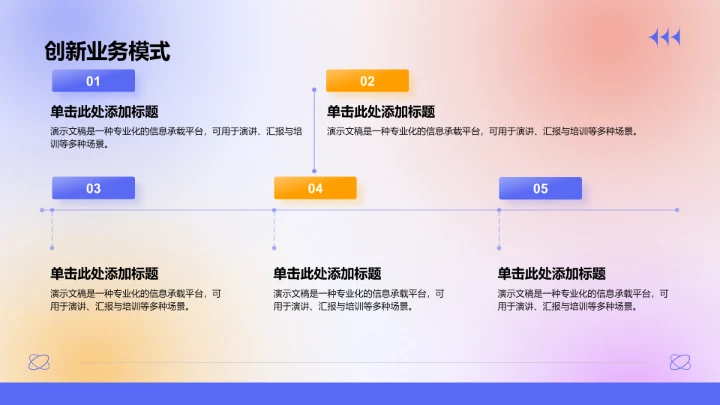 紫色渐变风年中重点工作落地复盘PPT模板