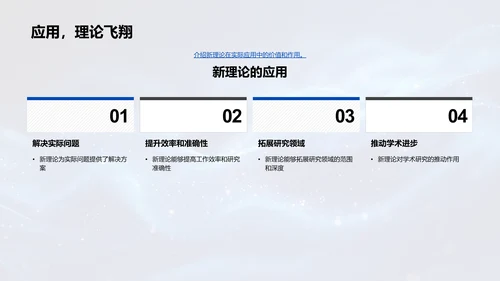 研究课题解读