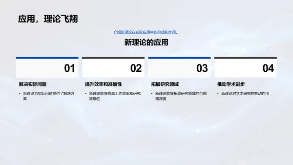 研究课题解读