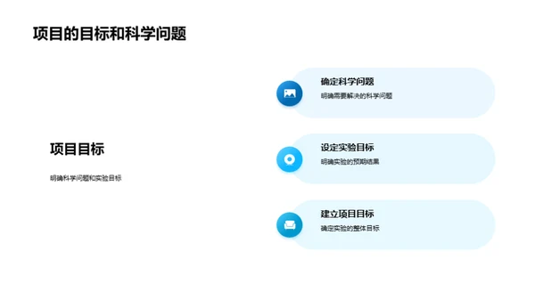 科学实践之路