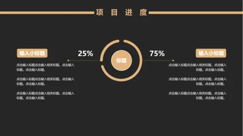 黑金风格互联网项目汇报通用PPT模板