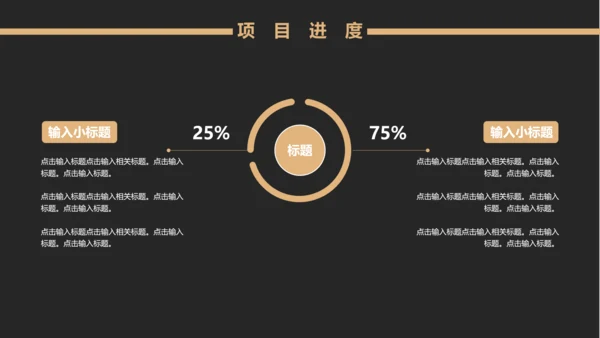 黑金风格互联网项目汇报通用PPT模板