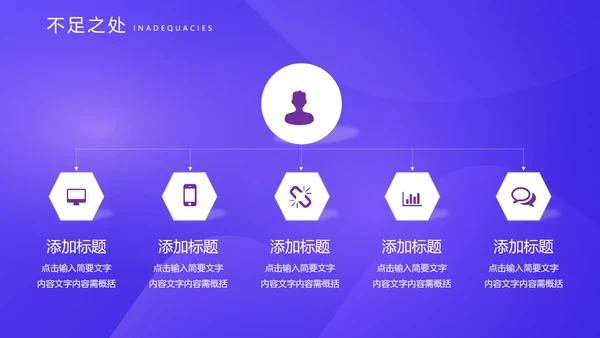 互联网电商运营指南通用PPT课件模版