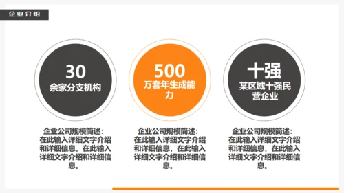商管企业团队介绍通用PPT模板