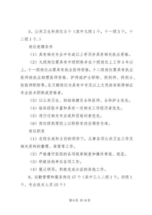 卫生院全员竞聘上岗实施方案.docx