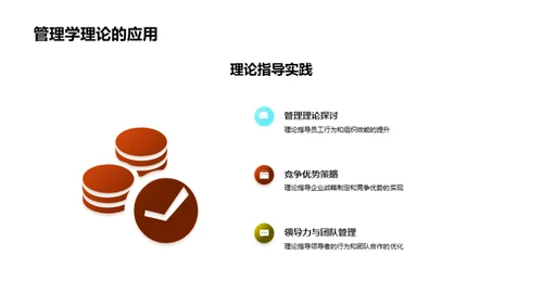 管理学研究之旅