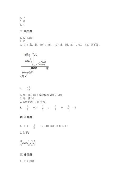 人教版六年级上册数学 期中测试卷及参考答案【夺分金卷】.docx