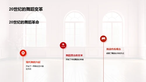 解读现代舞蹈