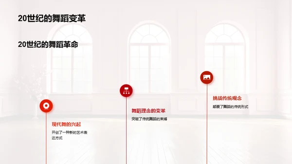 解读现代舞蹈
