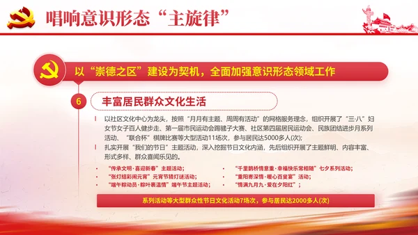 社区意识形态报告PPT党课课件