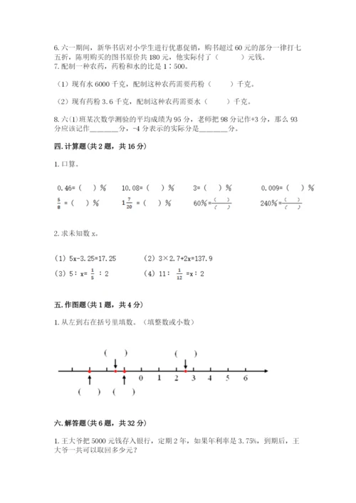 小升初数学期末测试卷附完整答案【各地真题】.docx