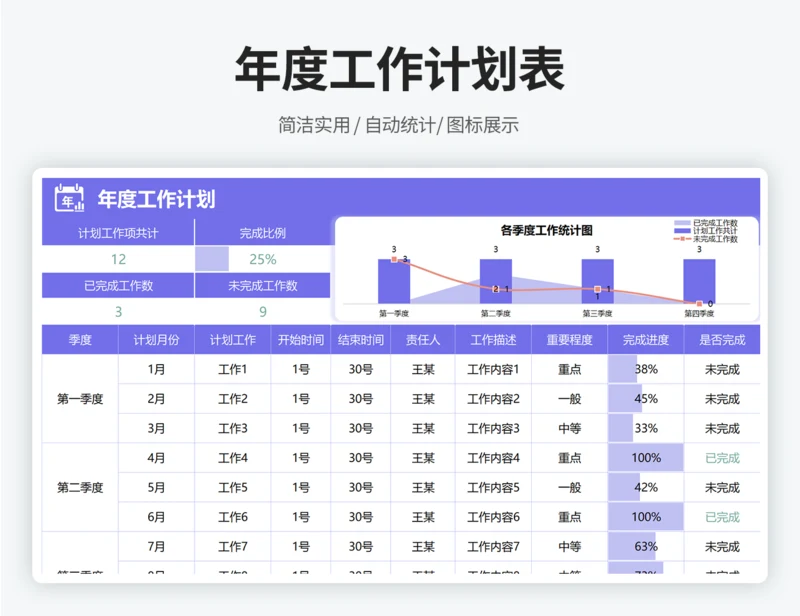 年度工作规划表