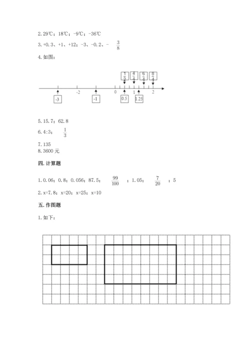 小升初六年级期末试卷加下载答案.docx