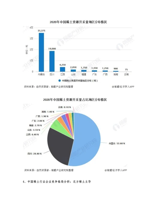 中国稀土行业市场现状及竞争格局分析-稀土加工技术和专利处于全球领先地位.docx