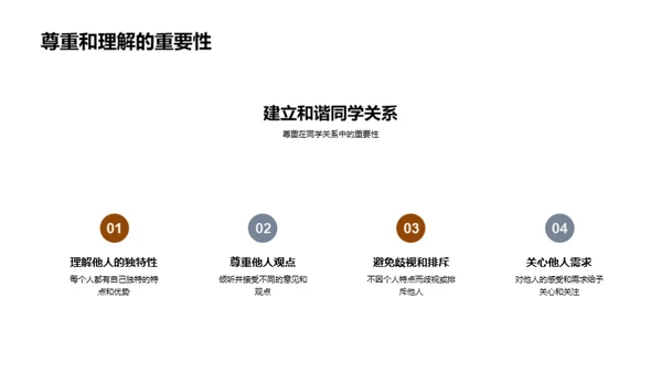 同学关系的构建与维护