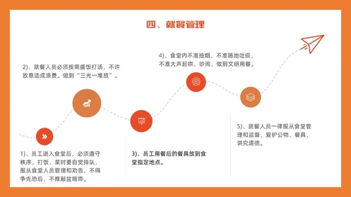 橙色简约插画风食堂管理培训PPT课件