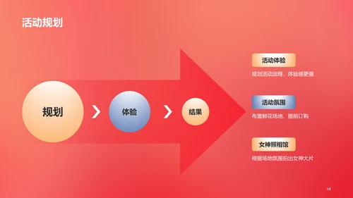 红色妇女节致敬了不起的她女神节营销活动策划PPT