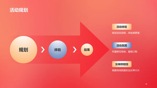 红色妇女节致敬了不起的她女神节营销活动策划PPT