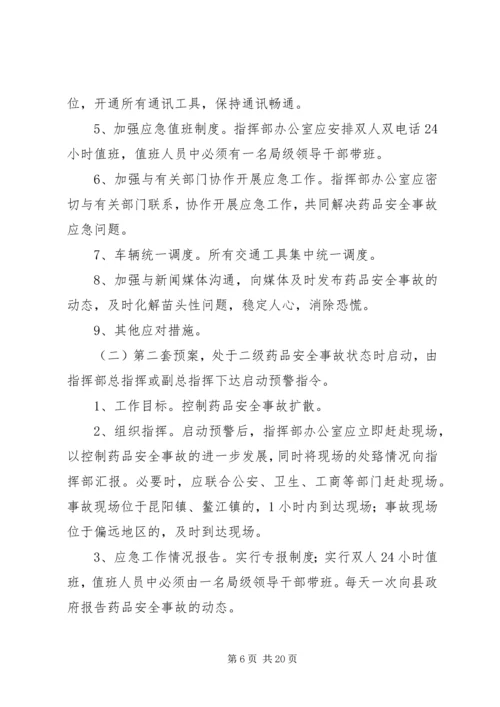重大药品安全事故应急预案.docx