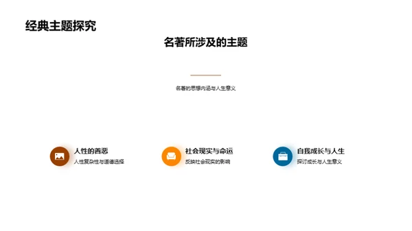 探索文学名著之旅