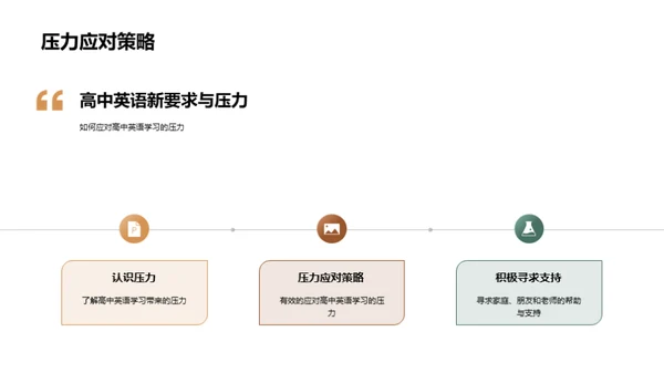 高一英语攻略秘籍