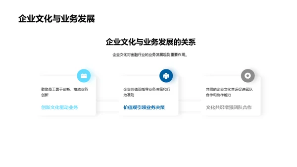 科技与金融企业文化