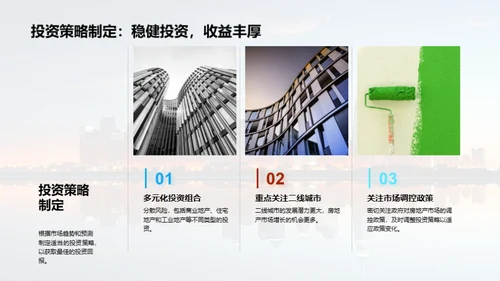 房地产市场洞察