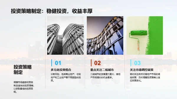 房地产市场洞察