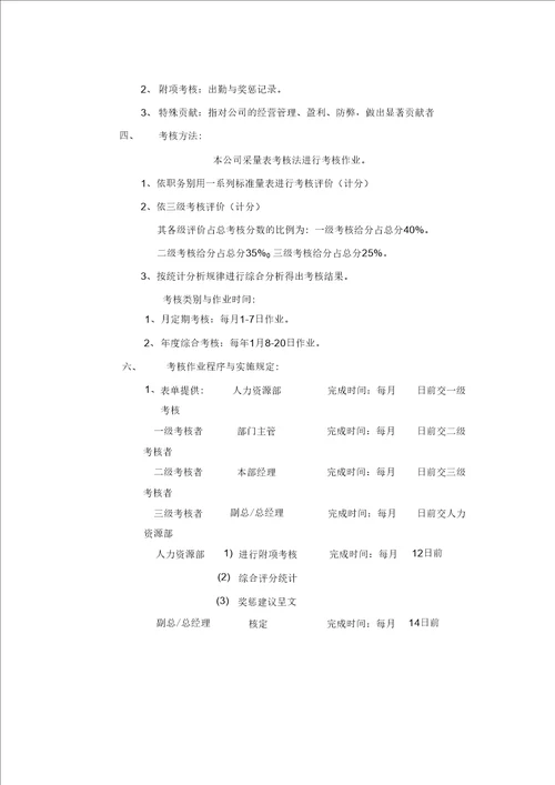 某公司职员工定期考核表