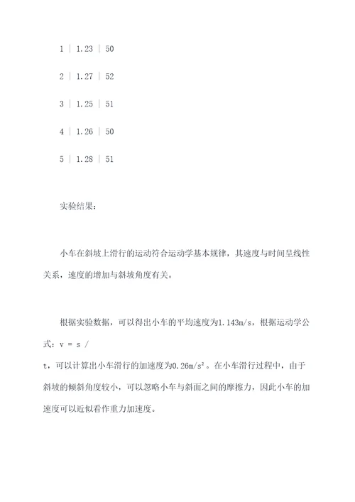 物理小车实验报告