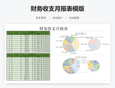 财务收支月报表模版