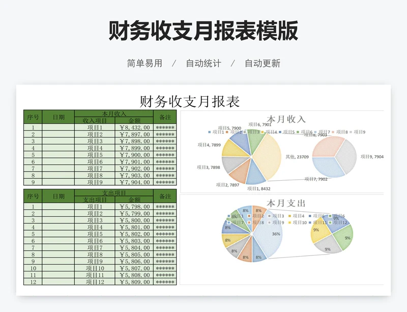 财务收支月报表模版