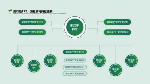 绿色简约社团活动PPT