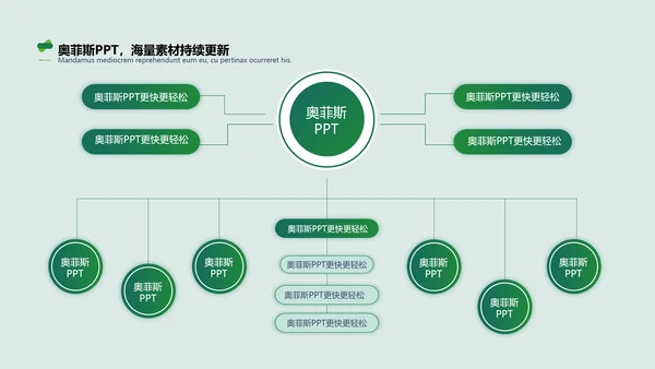 绿色简约社团活动PPT