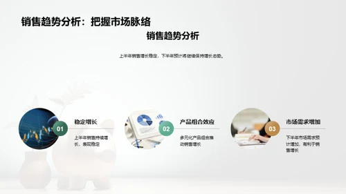 半年业务回顾与展望