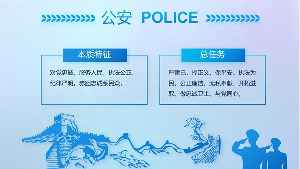 蓝色大气公安警察网络安全动态PPT模板