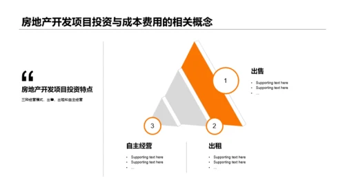 多色商务建筑项目预估工作总结汇报PPT下载