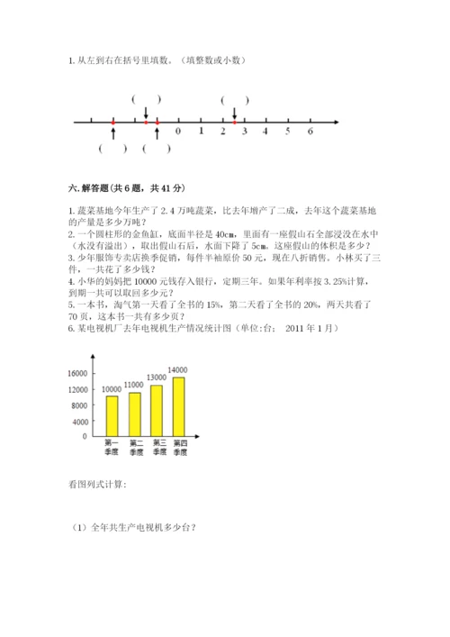 潞城市六年级下册数学期末测试卷及完整答案一套.docx
