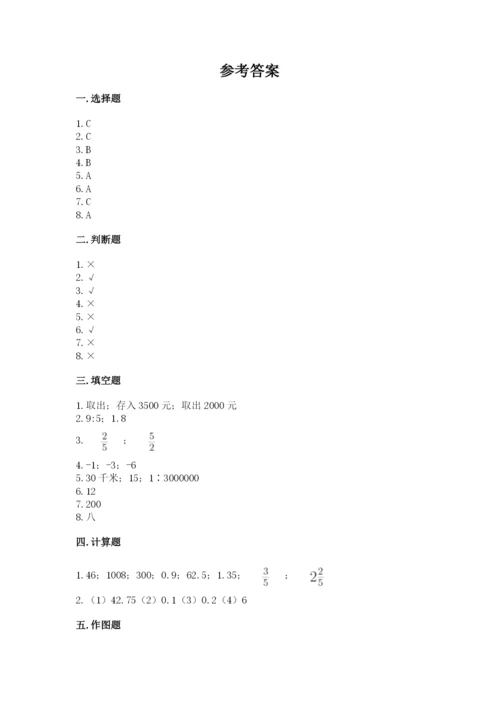 冀教版六年级下册数学 期末检测卷含答案【名师推荐】.docx