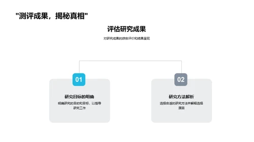 硕士研究全解析