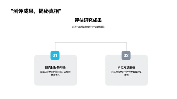 硕士研究全解析