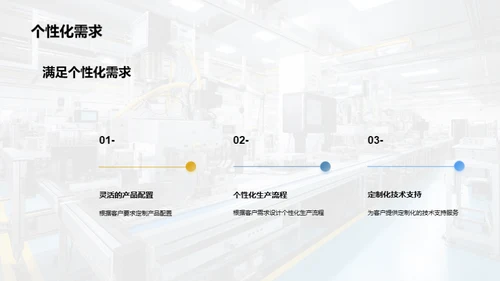 半导体制造：未来探索