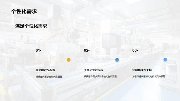 半导体制造：未来探索